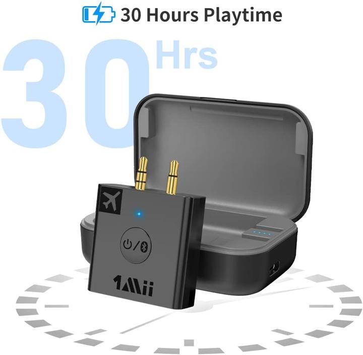 Image du produit 1Mii B05 (Emetteur & Récepteur)