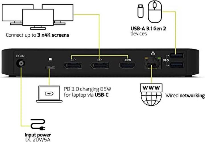 Produktbild Port Designs Docking Type C Office 3 X - Eu (USB-C, 9 Ports)