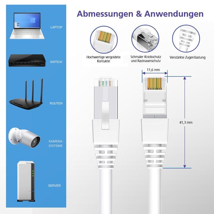 Image du produit Helos Câble de raccordement Herweck (SF/UTP, CAT5e, 3 m)