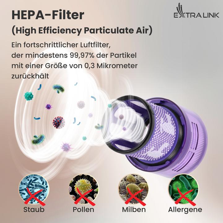 Produktbild Extralink FILTER FÜR STAUBSAUGER 3 STÜCK DYSON V11/SV14/SV15/SV16/SV17 STAB
