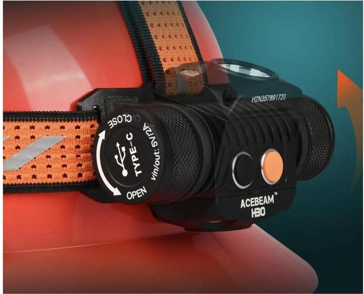 Actual product image AceBeam H30 Headlamp White+Red+UV (4000 lm)