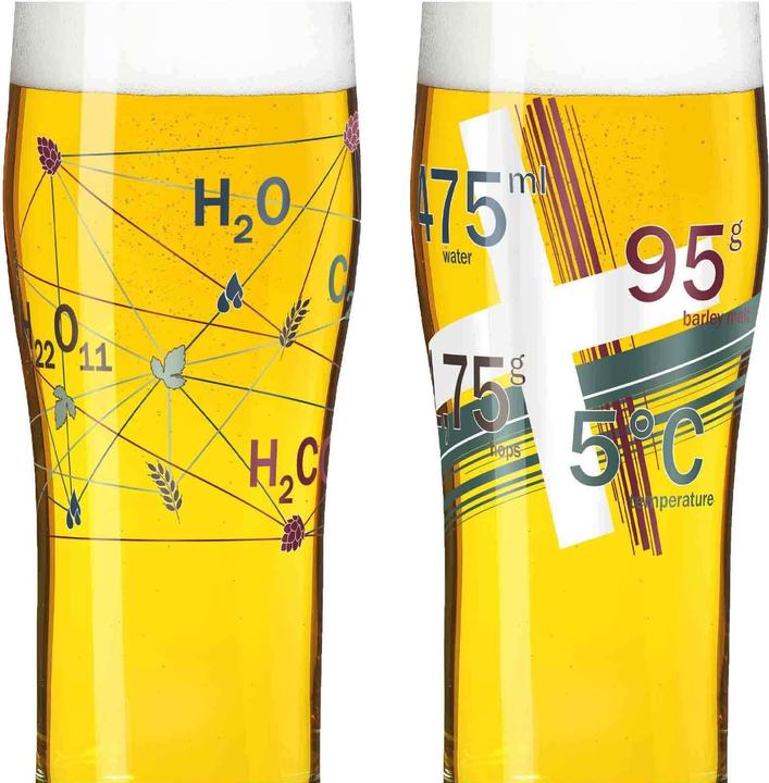 Actual product image Ritzenhoff Allround glass Usage time (0.63 l, 2 x)