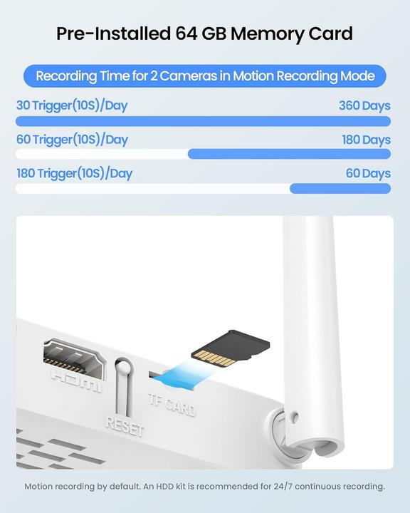 Actual product image Zosi C280 Überwachungskamera-Set mit PTZ