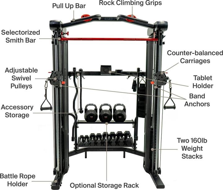 Actual product image Inspire Smith Machine SF5.1