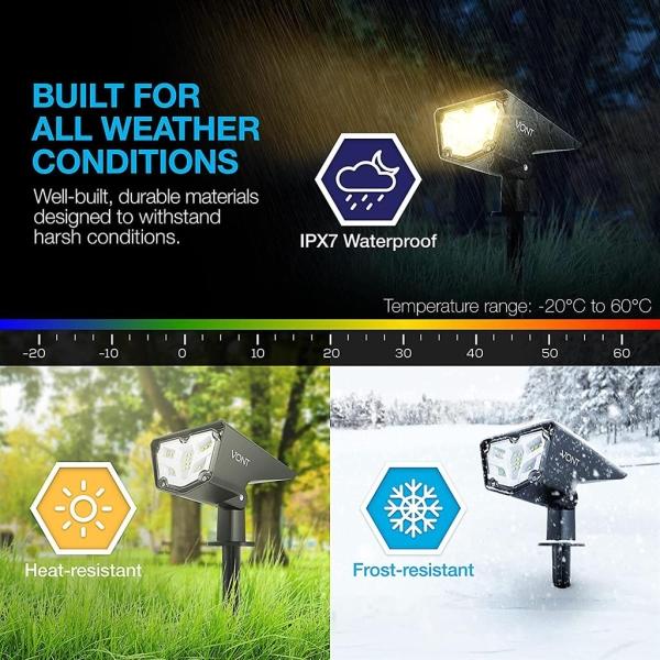 Actual product image GuGus LED Solar Light (60 lm, IP44)