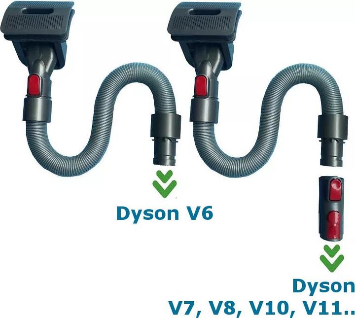 Actual product image Flickbee Tierhaarbürste für Dyson Staubsauger ersetzt 921000-01/1313721600