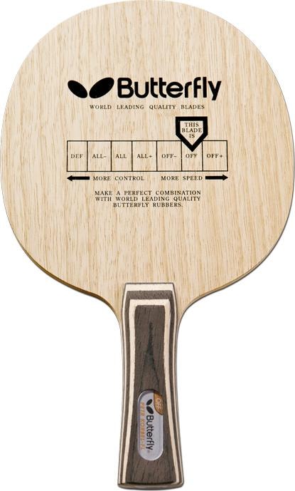 Actual product image Butterfly Wood Petr Korbel OFF