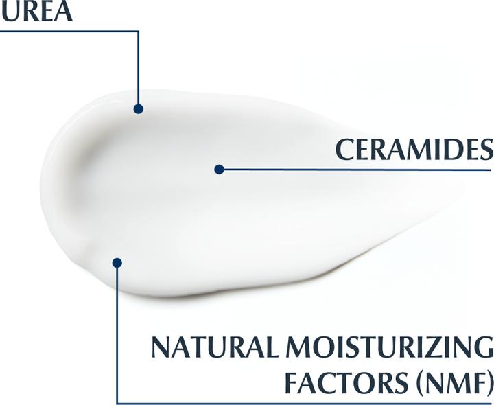 Actual product image Eucerin Urea Repair Plus Hand Cream (75 ml)
