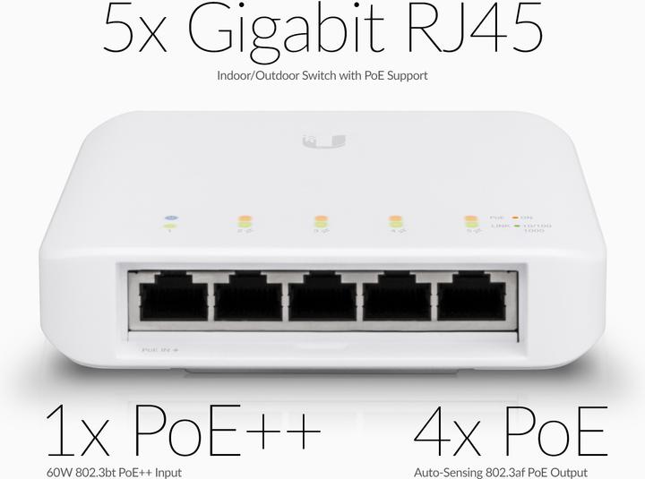 Actual product image Ubiquiti UnifiFlex:Outdoor 5Port PoE Switch (5 ports)