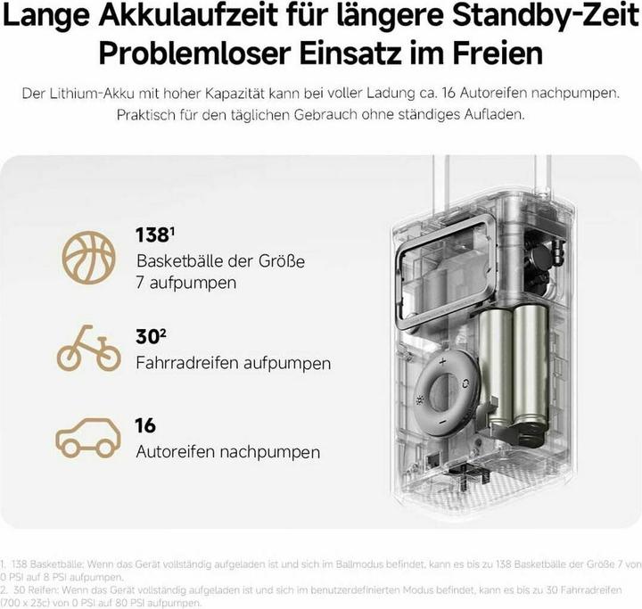 Image du produit Xiaomi Air Compressor 2 Pro