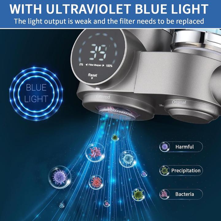 Produktbild Homelody Wasserfilter mit LED-Anzeige
