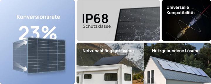 Produktbild EcoFlow Solarpanel (400 W, 21.80 kg)