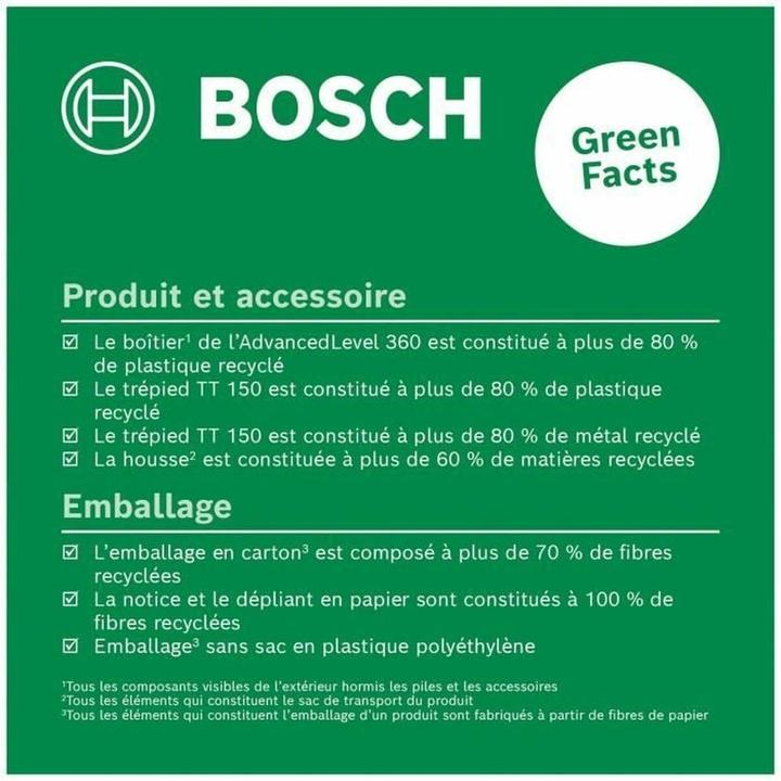 Actual product image Bosch Home & Garden AdvancedLevel 360 + TT 150 UNI