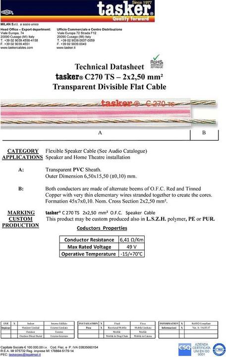 Produktbild Tasker Flat Audio Cable, transparent, 50m, PVC (50 m)
