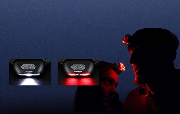 Image du produit Superfire HL05-D lampe de tête, 110lm, USB (110 lm)
