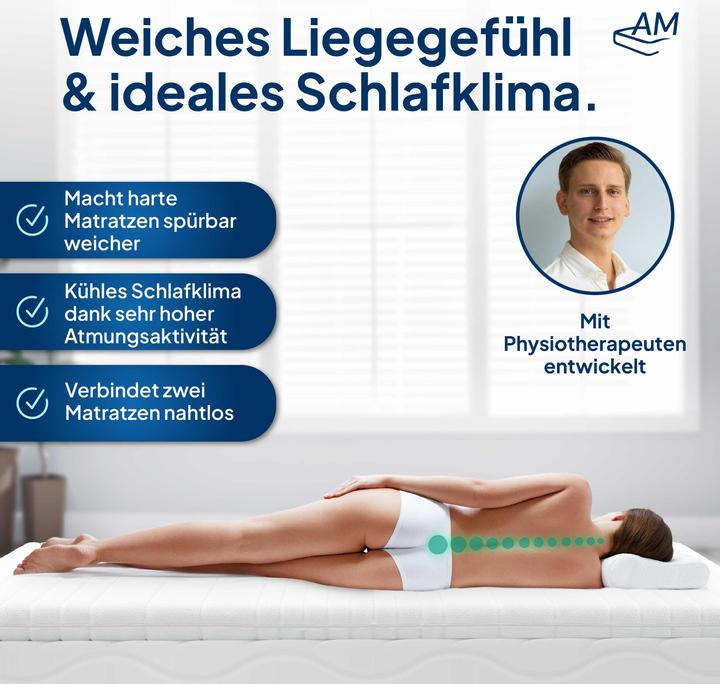 Immagine prodotto AM Qualitätsmatratzen Premium (180 x 220 cm)