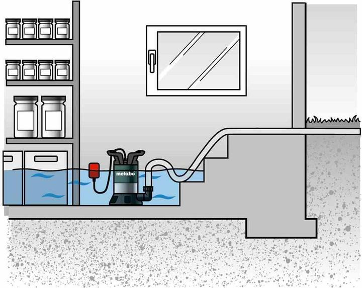 Produktbild Metabo Klarwasser-Tauchpumpe 02506600 (Klarwasserpumpe)