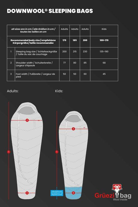 Produktbild Grüezi Bag Gruezibag DW Subzero 2.0 200 (230 cm)