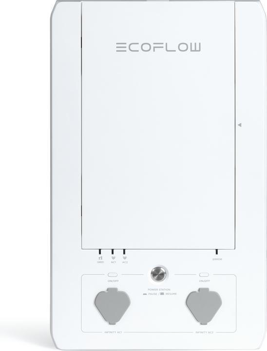 EcoFlow Smart Home Panel Combo