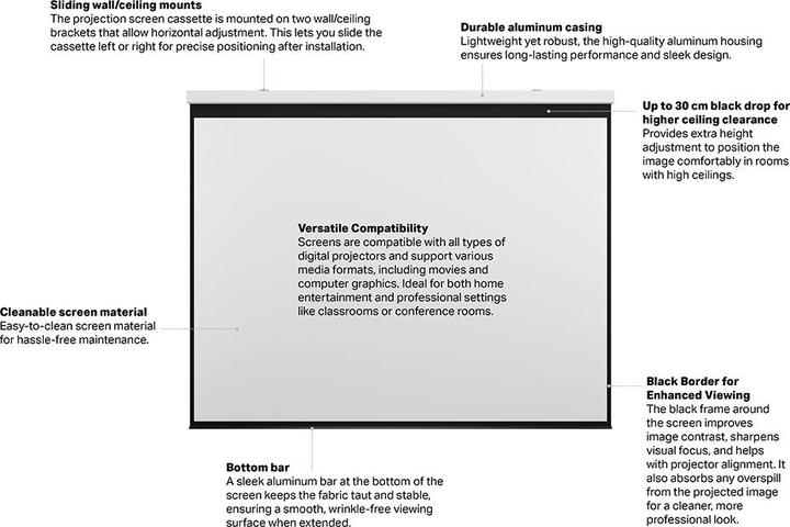 Image du produit Multibrackets M Écran de projection motorisé 300x220 (150", 4:3)