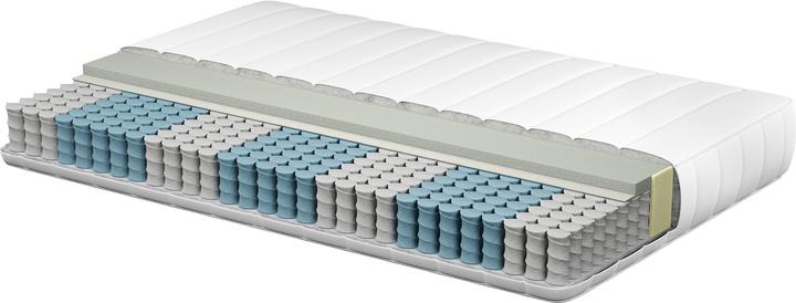 Actual product image Beliani Roomy (160 x 200 cm)