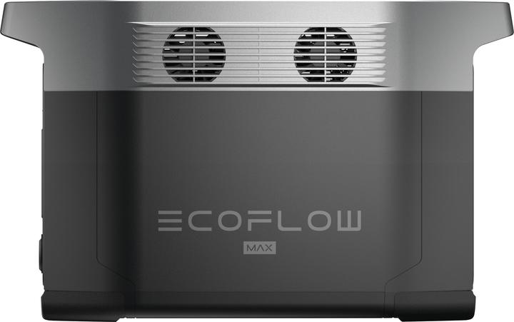 Produktbild EcoFlow Delta Max 2000 (2016 Wh, 22 kg)