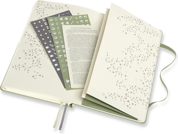 Actual product image Moleskine Passion Journal (A5, Special ruling, Hardcover)