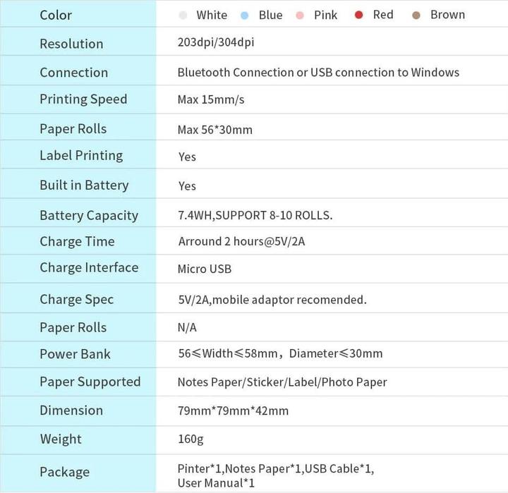 Produktbild PeriPage Mini Fotodrucker A6 - Blau, 203 dpi (Thermotransfer, Farbe)