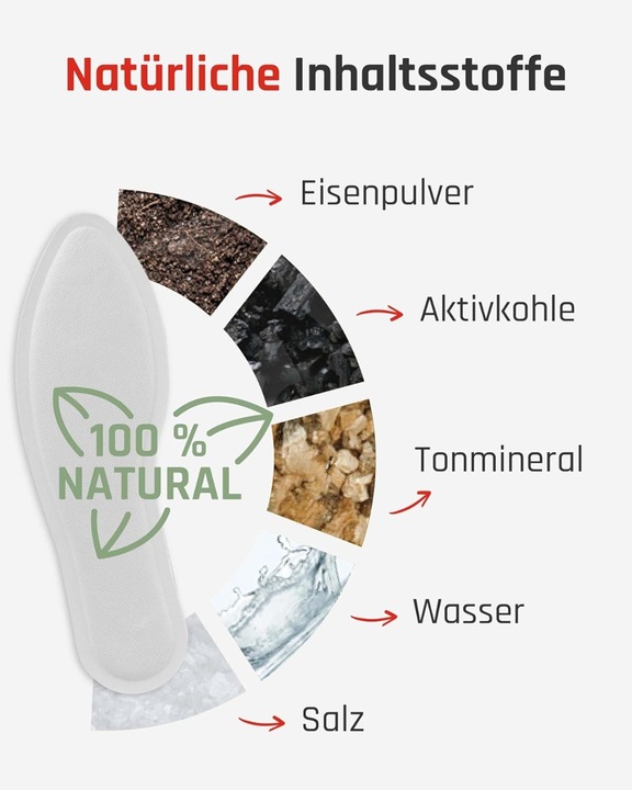 Image du produit TerraTherm Semelles chauffantes 10 paires