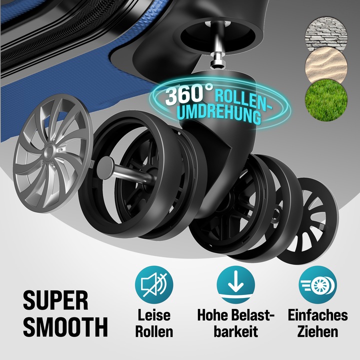 Produktbild Monzana Hartschalenkoffer mit Zubehör 3er Set