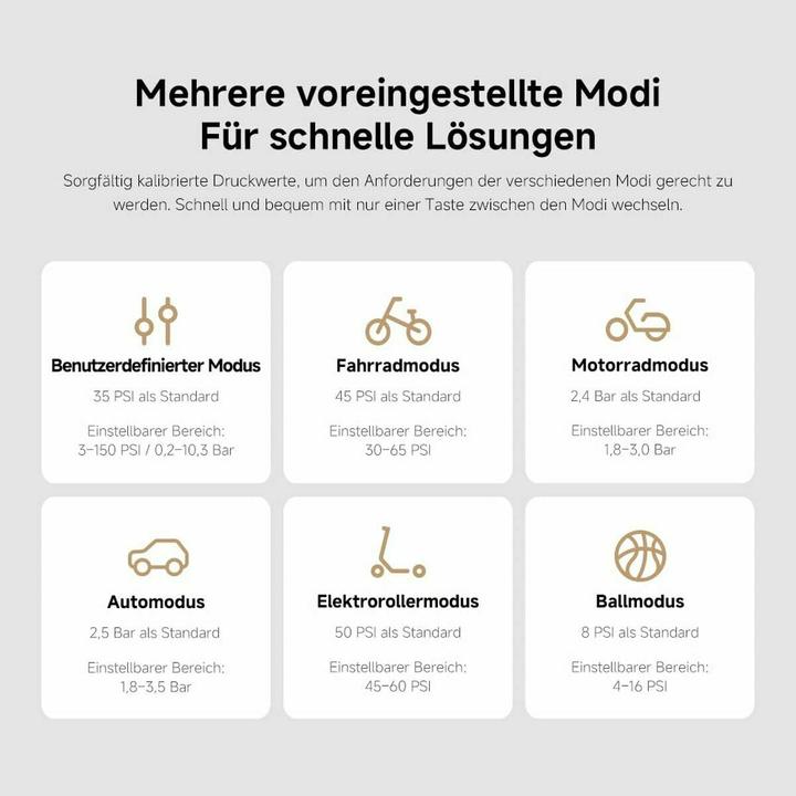 Immagine prodotto Xiaomi Air Compressor 2 Pro