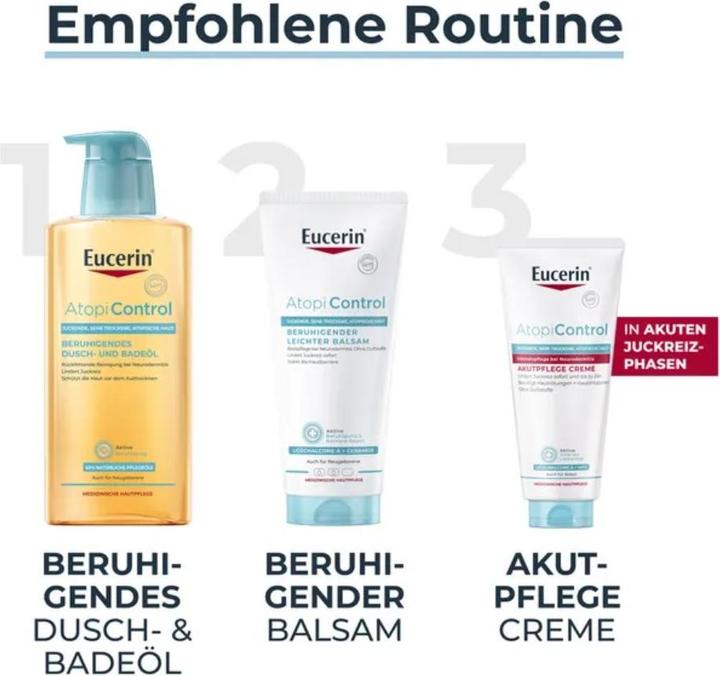 Produktbild Eucerin AtopiControl (200 ml)