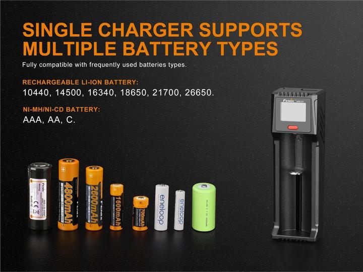 Actual product image Fenix ARE-D1 (1 pcs., Chargers without battery)