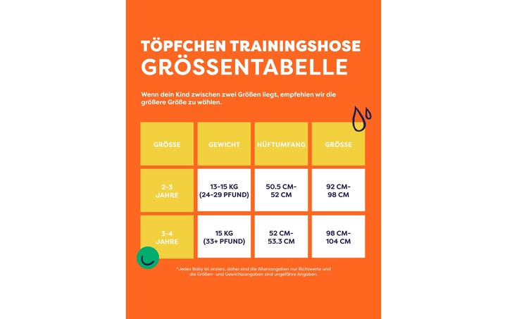Produktbild Bambino Mio Töpfchen-Trainingshose (Gr. 6, 5 Stück)