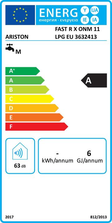Energie-Label Ariston fast RX