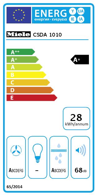 Produktbild Miele Csda 1010 (88.50 cm, Elektrokochfeld)