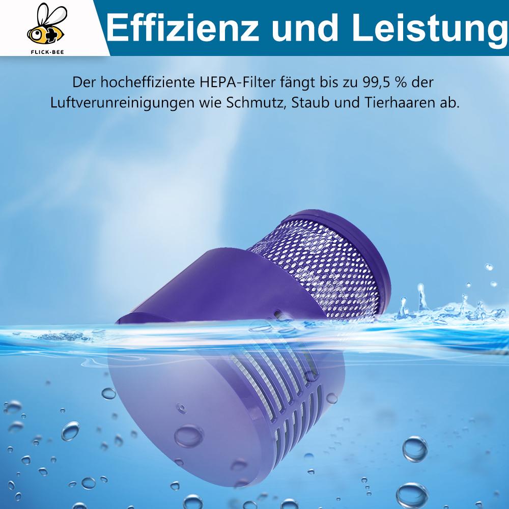 Thumbnail - Europart Abluftfilter wie dyson 969082-01 für Handstaubsauger Stielsauger, Staubsauger Zubehör, Violett