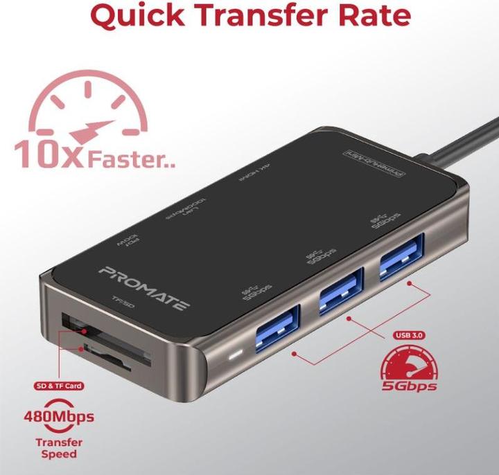 Immagine prodotto ProMate PrimeHub Mini (USB-C, 8 porte)