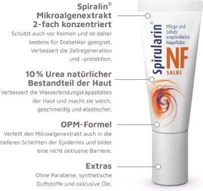 Image du produit Spirularin 021296 (10 ml)