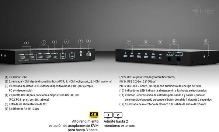 Produktbild i-tec USB-C KVM DS for 3 Hosts, USB-C (USB-C, 10 Ports)
