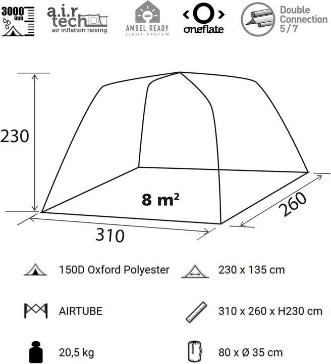 Actual product image Brunner Awning Trouper (Awning, 20.50 kg, 1 person)