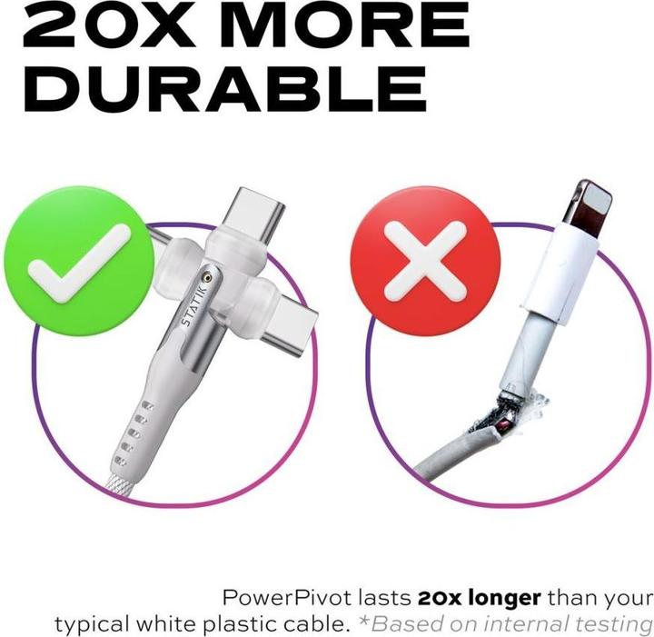 Image du produit Statik Câble 2 en 1 (3 m, USB 2.0, 100 W)
