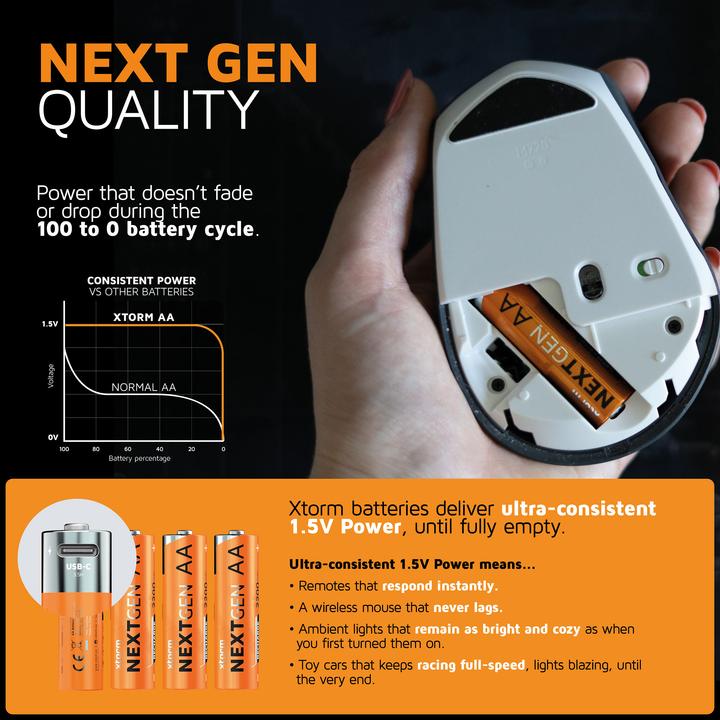 Image du produit Xtorm 2200mAh NextGen AA Akkus 4-Pack (4 pcs, AA, 2200 mAh)