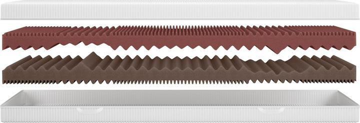 Immagine prodotto micasa Zirkuflex Easy (140 x 200 cm, Nucleo di schiuma)