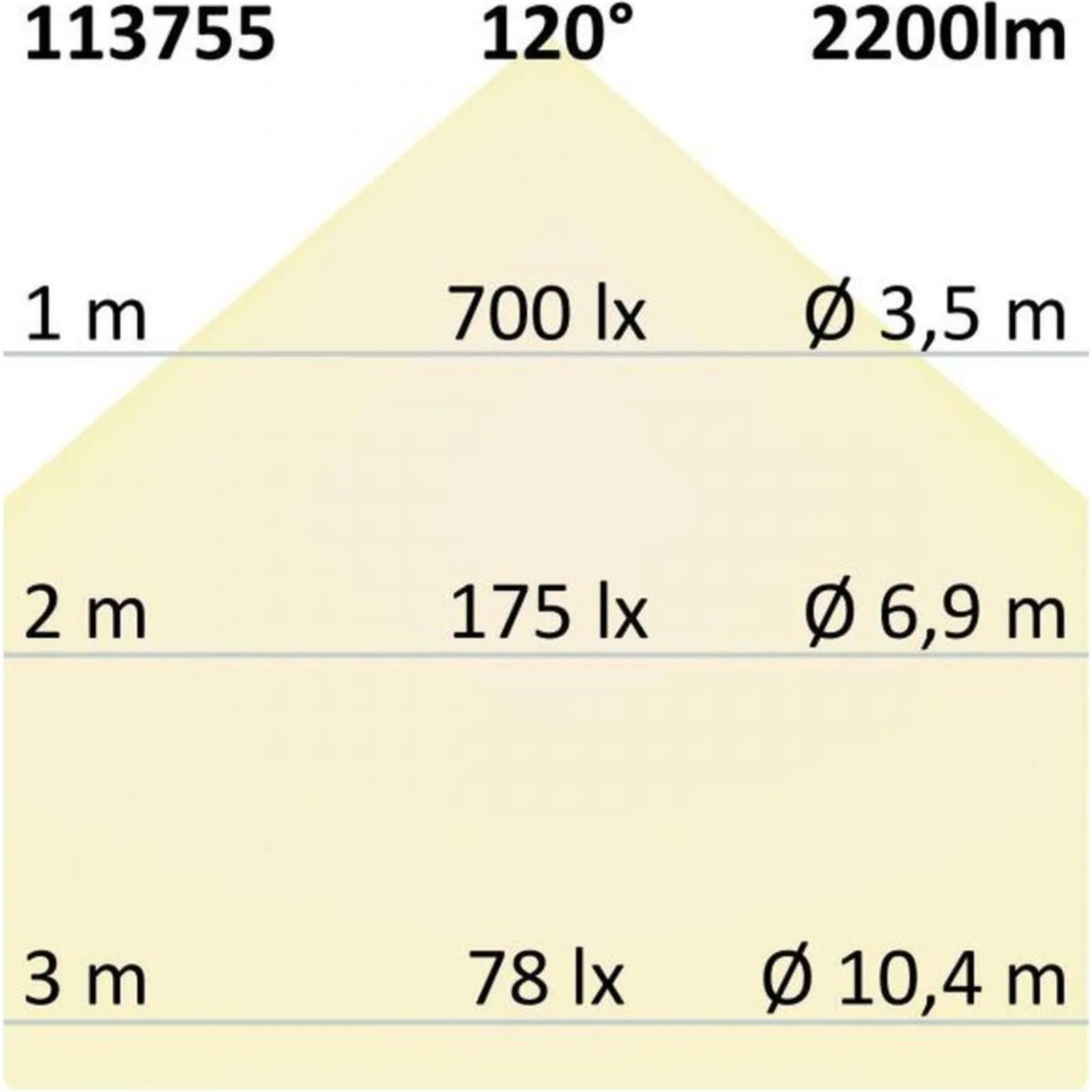 Thumbnail - Isoled, Wandleuchte + Deckenleuchte, Einbauleuchten (2200 lm)