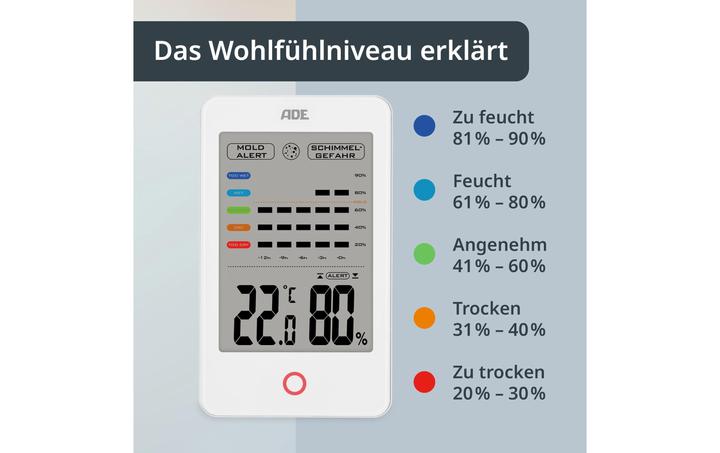Actual product image ADE Thermo-/Hygrometer digital Weiss, Funktionen