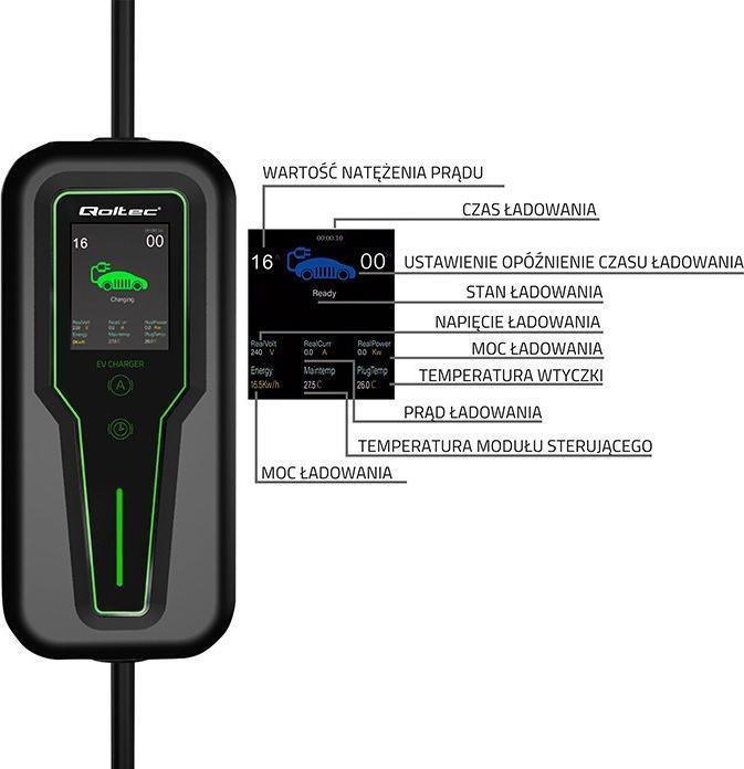 Immagine prodotto Qoltec Caricabatterie per dispositivi mobili (Tipo 2, 11 kW, 16 A, CEE16 rosso)
