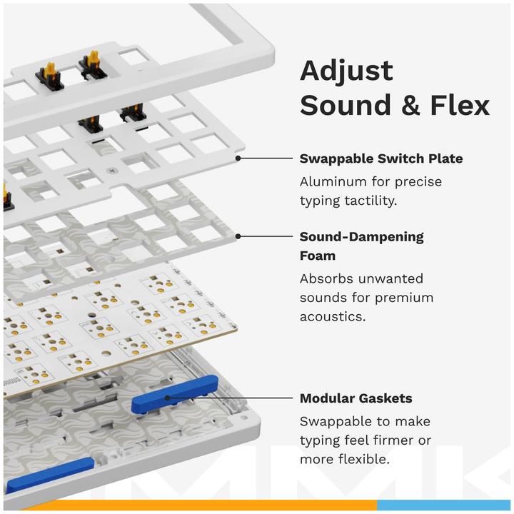 Produktbild Glorious GMMK 3 75 % Custom Gaming-Tastatur - Pre-Built, ANSI (US), Fox Switches, weiss (US, Kabelgebunden)