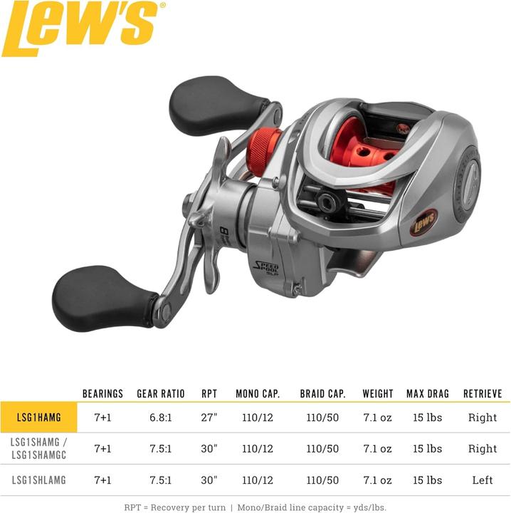 Image du produit Lew's Lsg1hamg
