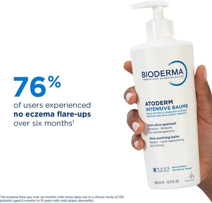 Actual product image Bioderma Atoderm Intensive Baume (Body cream, 500 ml)